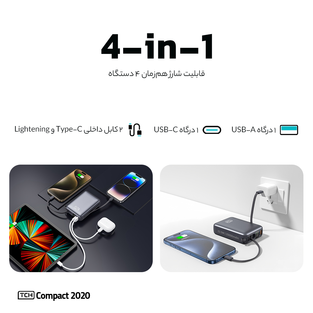 TCH Compact 2020 22.5W Power Bank 20000 mAh