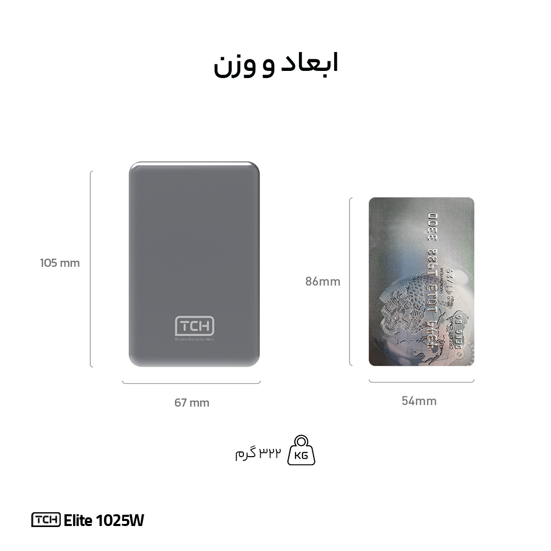 TCH Elite 1025W 25W Power Bank 10000 mAh