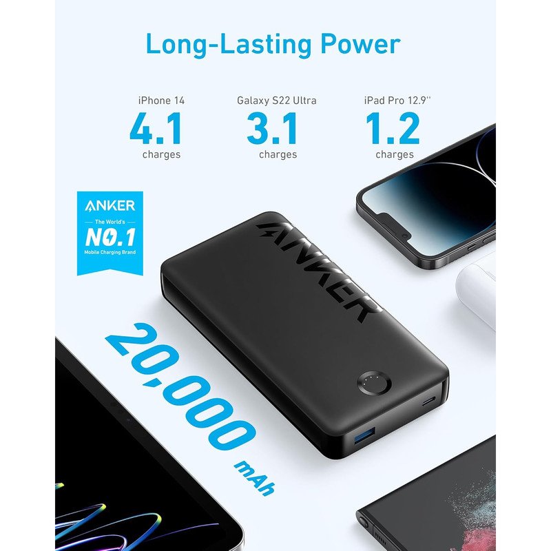 پاور بانک انکر مدل A1286 ظرفیت 20000 میلی آمپر ساعت